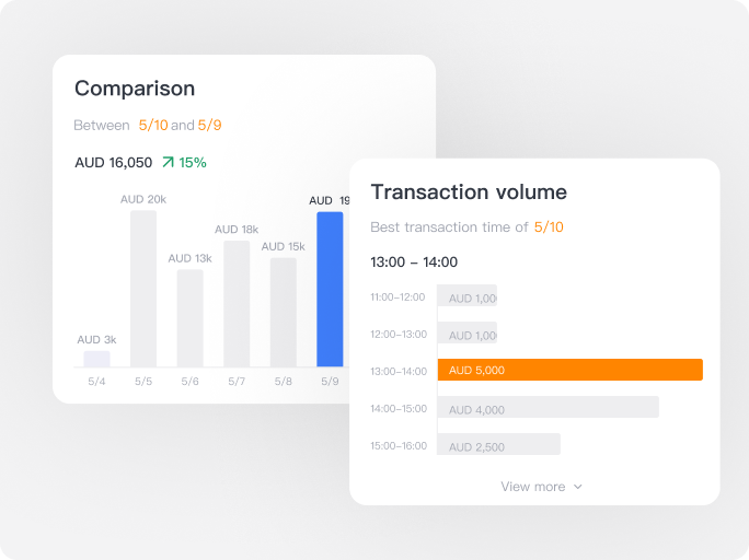 Integrated Payments Platform in Australia | KPay Group
