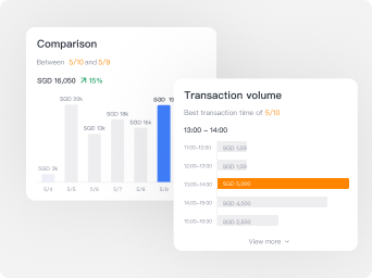 Integrated Payments Platform in Singapore | KPay Group