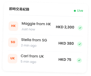 「賣」向全球